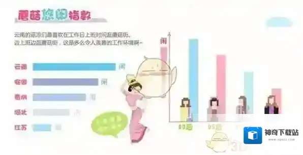 蘑菇街你的宝贝