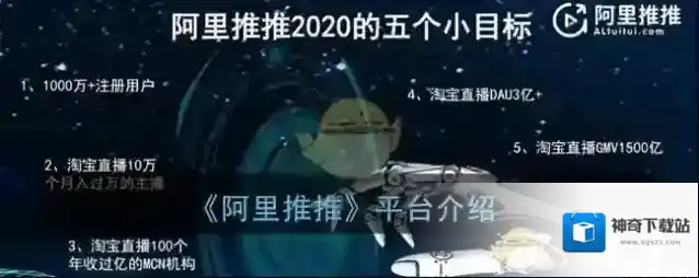 阿里推推阿里推