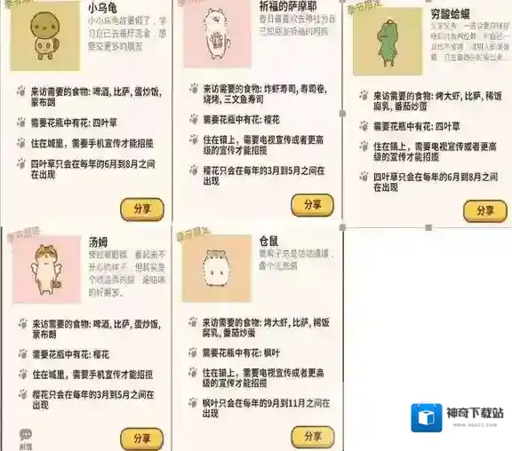 微信游戏动物餐厅客人