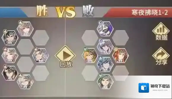 斗罗大陆武魂觉醒阵容搭配