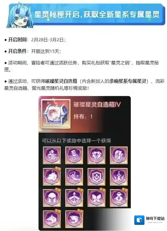 上古王冠显现