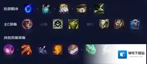 金铲铲之战索尔