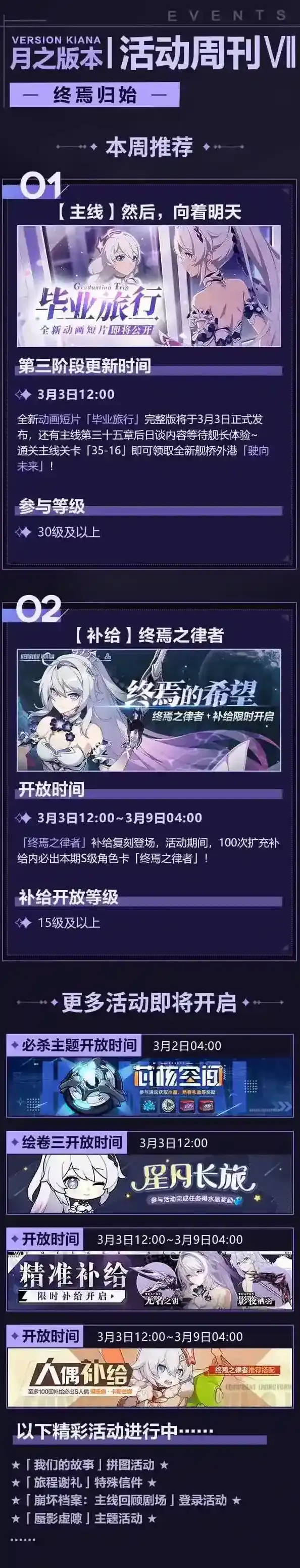 崩坏3月之