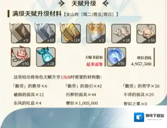 原神材料