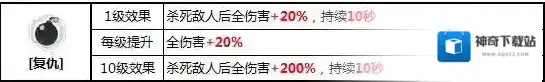 崩坏3敌人