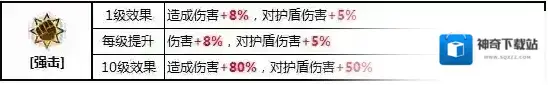崩坏3携带