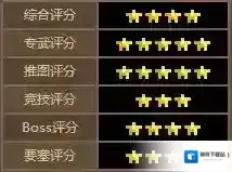 克鲁赛德战记气球