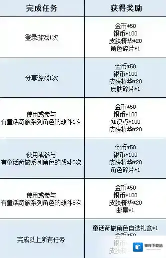 猫和老鼠小伙伴们