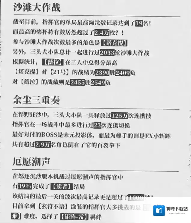 战双帕弥什狂沙