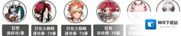 阴阳师破魔伏诛低配阵容推荐