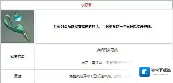 原神小灯草地图位置 获取方法与用途攻略