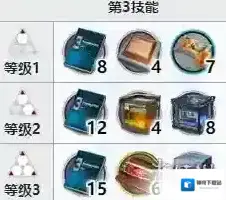 明日方舟三水