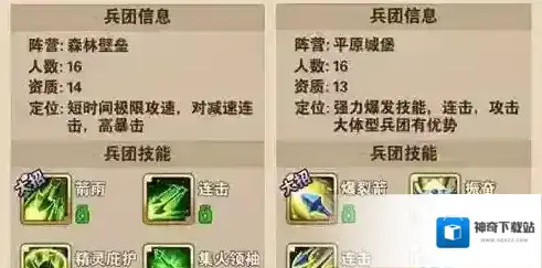 魔法门之英雄无敌：战争纪元弩手