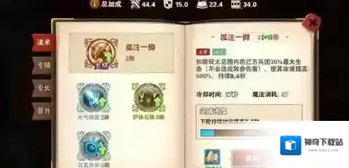 魔法门之英雄无敌：战争纪元专长