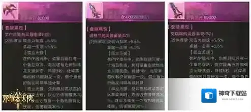 荣耀大天使角色