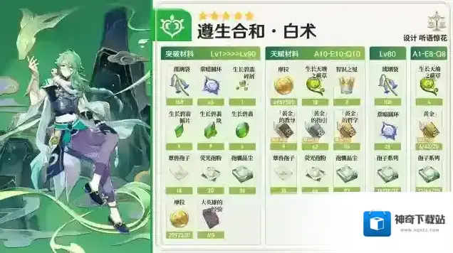 原神生命