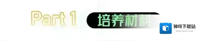 原神【V3.6攻略】#角色攻略#白术武器圣遗物推荐、天赋解析与全方位培养建议
