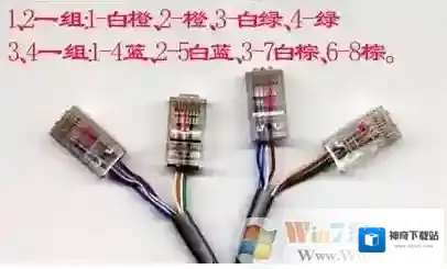 网线接口怎么接？网线制作的方法