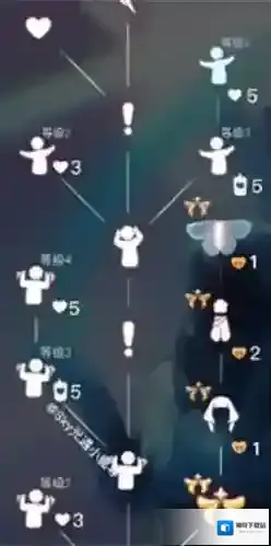 光遇极光季有什么 物品兑换图一览